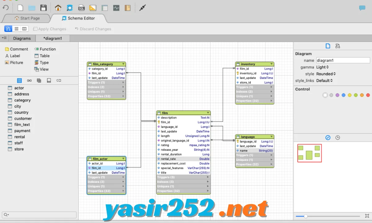 Valentina Studio Pro Download Gratis