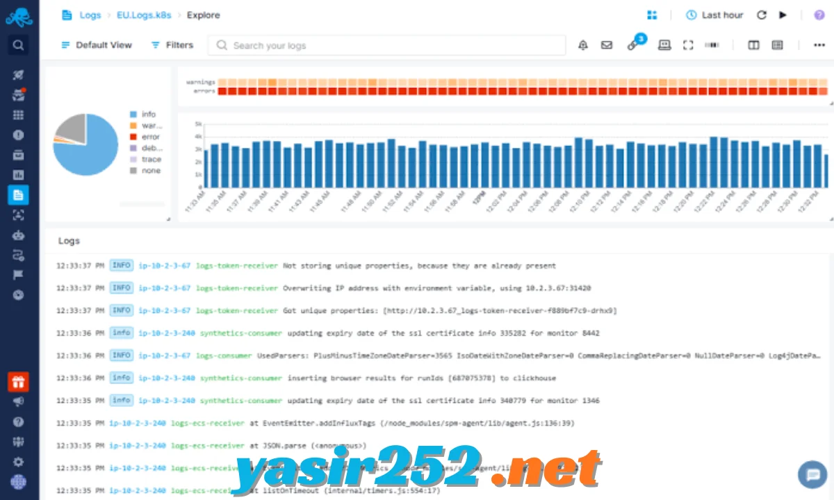 Unduh Vovsoft Log Analyzer gratis untuk membaca file log (1)