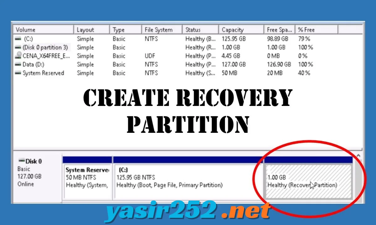 OEM Recovery Partition Creator Windows